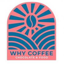 why coffee chocolate & food