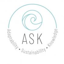 ask adaptability sustainability knowledge