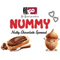 fo food products nummy nutty chocolate spread