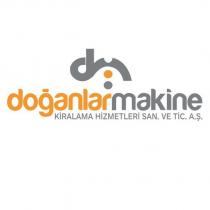 doğanlar makine kiralama hizmetleri san. ve tic. a.ş.