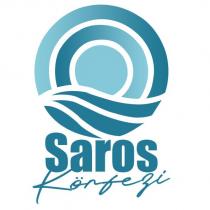 saros körfezi