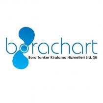borachart bora tanker kiralama hizmetleri ltd. şti.
