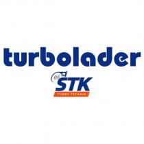 turbolader stk turbo technik