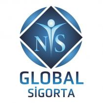 ns global sigorta