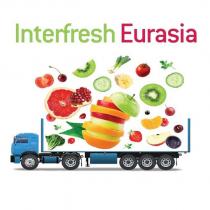 interfresh eurasia