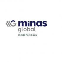 minas global madencilik a.ş