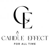 candle effect for all time