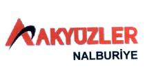 akyüzler nalburiye