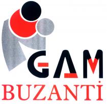 gam buzanti şekil