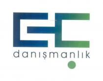 eç danışmanlık şekil