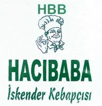 hbb hacıbaba iskender kebapçısı şekil