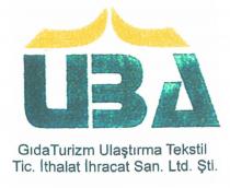 uba gıda turizm ulaştırma tekstil tic. ithalat ihracat san. ltd. şti.