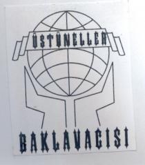 üstüneller baklavacısı