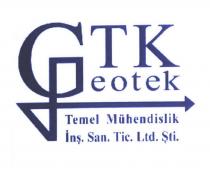 gtk geotek