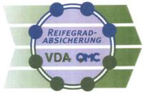 reifegrad-absicherung vda qmc