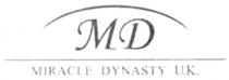 md miracle dynasty u.k.