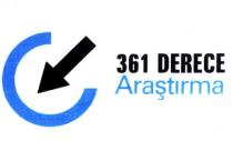 361 derece araştırma