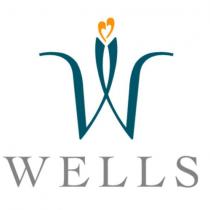 wells