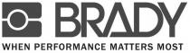 brady when performance matters most