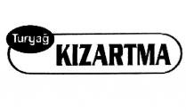 turyağ kızartma