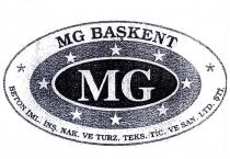 mg başkent beton iml.inş.nak.ve turz.tic.ve san.ltd.şti