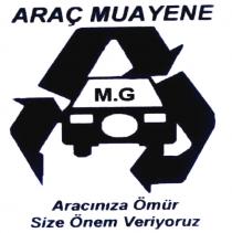 araç muayene aracınıza ömür size önem veriyoruz m