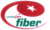 uydunet fiber