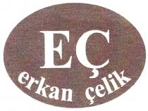 eç erkan çelik