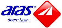 aras önem taşır