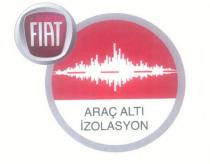 fiat araç altı izolasyon