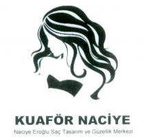 kuaför naciye naciye eroğlu saç tasarım ve güzellik merkezi