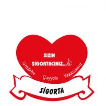sizin sigortacınız ümitköy çayyolu yaşamkent sigorta