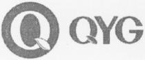 qyg