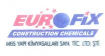 eurofix construction chemicals mbs yapı kimyasalları san. tic. ltd. şti.