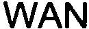 wan