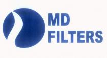 md filters