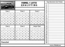 formel 1 lotto qualifying platz 1 platz 2 platz 3 platz 4 platz 5 letzter platz pauschal tipp-nummern der piloten www.f1lotto.eu