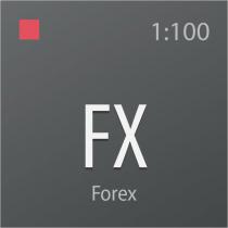 fx forex