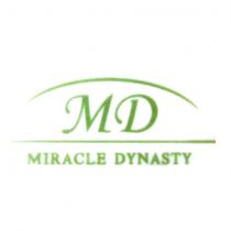 md mıracle dynasty