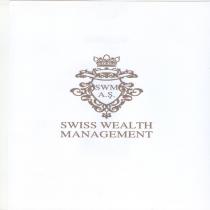 swiss wealth management