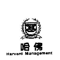 哈佛 Harvard Management 及圖