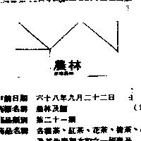 農林及圖