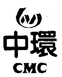 中環 CMC 及圖