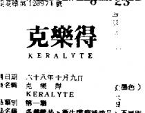 克樂得 KERALYTE 