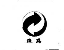 DER GRUNE PUNKT 綠點