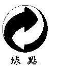 DER GRUNE PUNKT+綠點