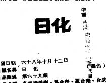 日化