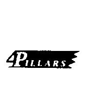 4PILLARS 及圖