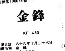 金鋒 KF – 433 