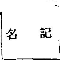 名記